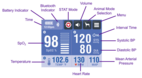 SunTech Vet30E Monitor BP/SpO2/Temp Equine & Smådjur
