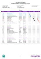 AI morfologisk analysator